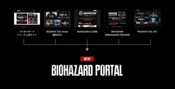 ファン必見 バイオハザード ブランドサイト Biohazard Portal オープン Arban